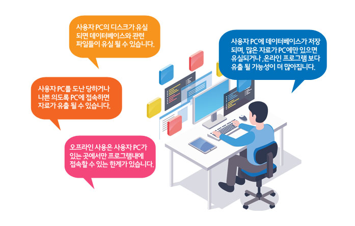 부동산관리프로그램-블루노트