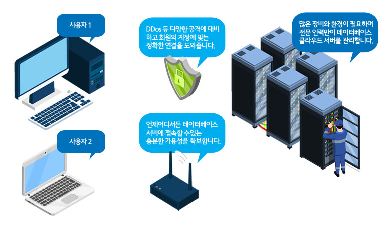 부동산관리프로그램-블루노트
