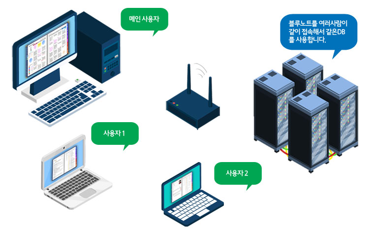 개인일정관리프로그램