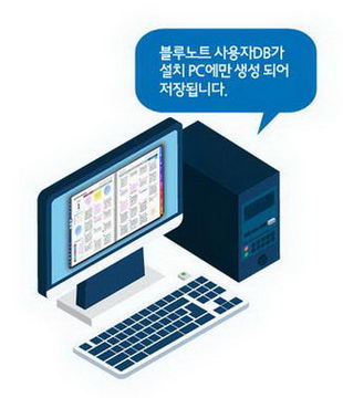 개인일정관리프로그램-블루노트
