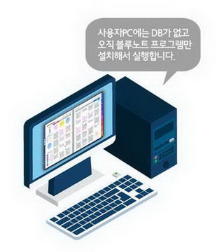 개인일정관리프로그램-블루노트