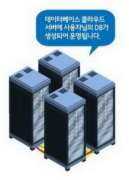 개인일정관리프로그램-블루노트